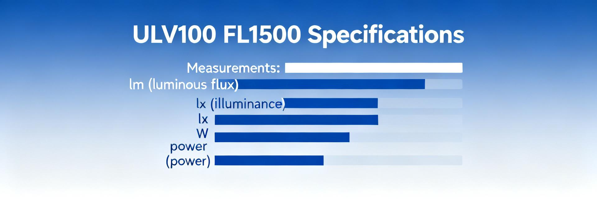 ULV 100 &mdash; подробный тест FL=1500 с замерами и выводами