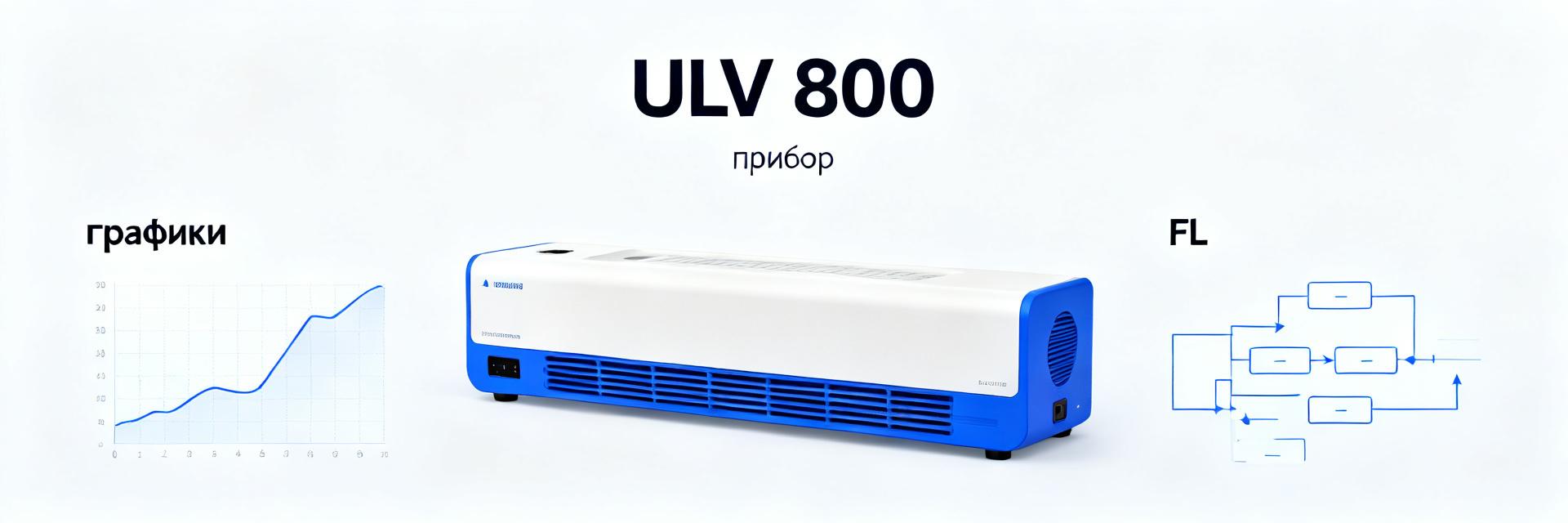 ULV 800 30 J FL=500 — подробный технический отчёт с реальными измерениями